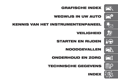 2015-2016 Fiat Doblò Owner's Manual | Dutch