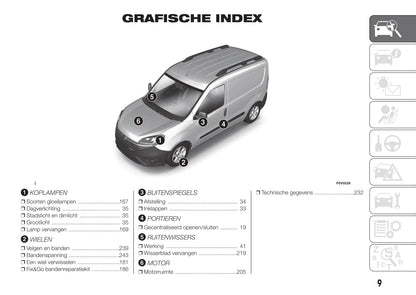 2015-2016 Fiat Doblò Owner's Manual | Dutch