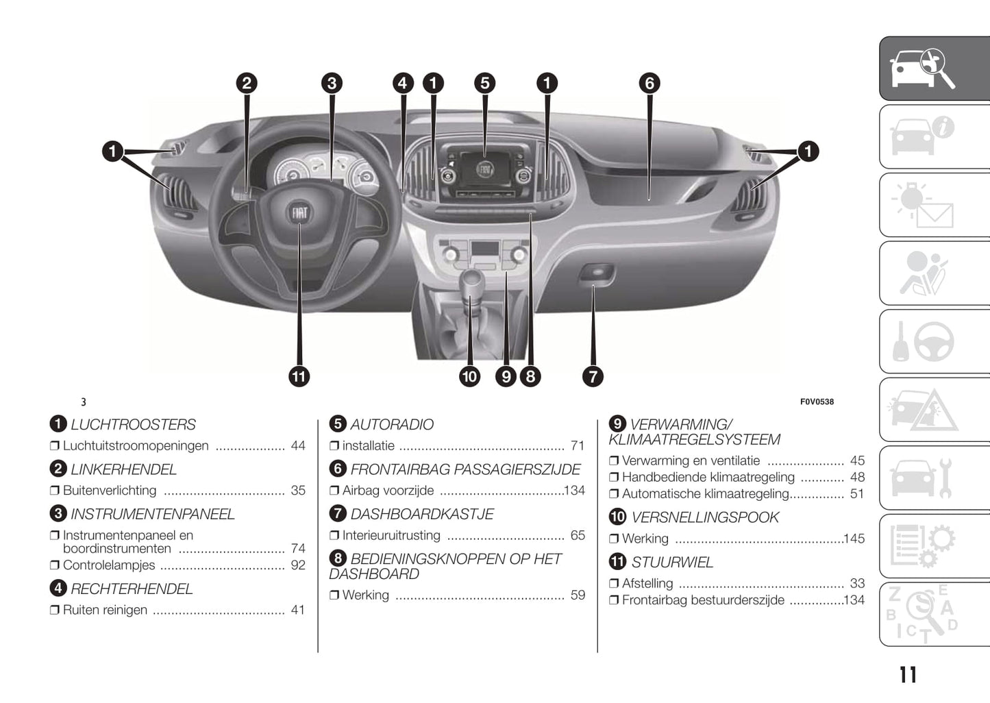 2015-2016 Fiat Doblò Manuel du propriétaire | Néerlandais