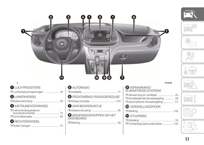 2015-2016 Fiat Doblò Owner's Manual | Dutch