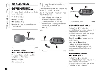 2015-2016 Fiat Doblò Owner's Manual | Dutch