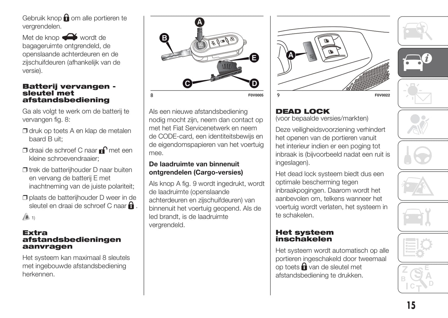 2015-2016 Fiat Doblò Owner's Manual | Dutch