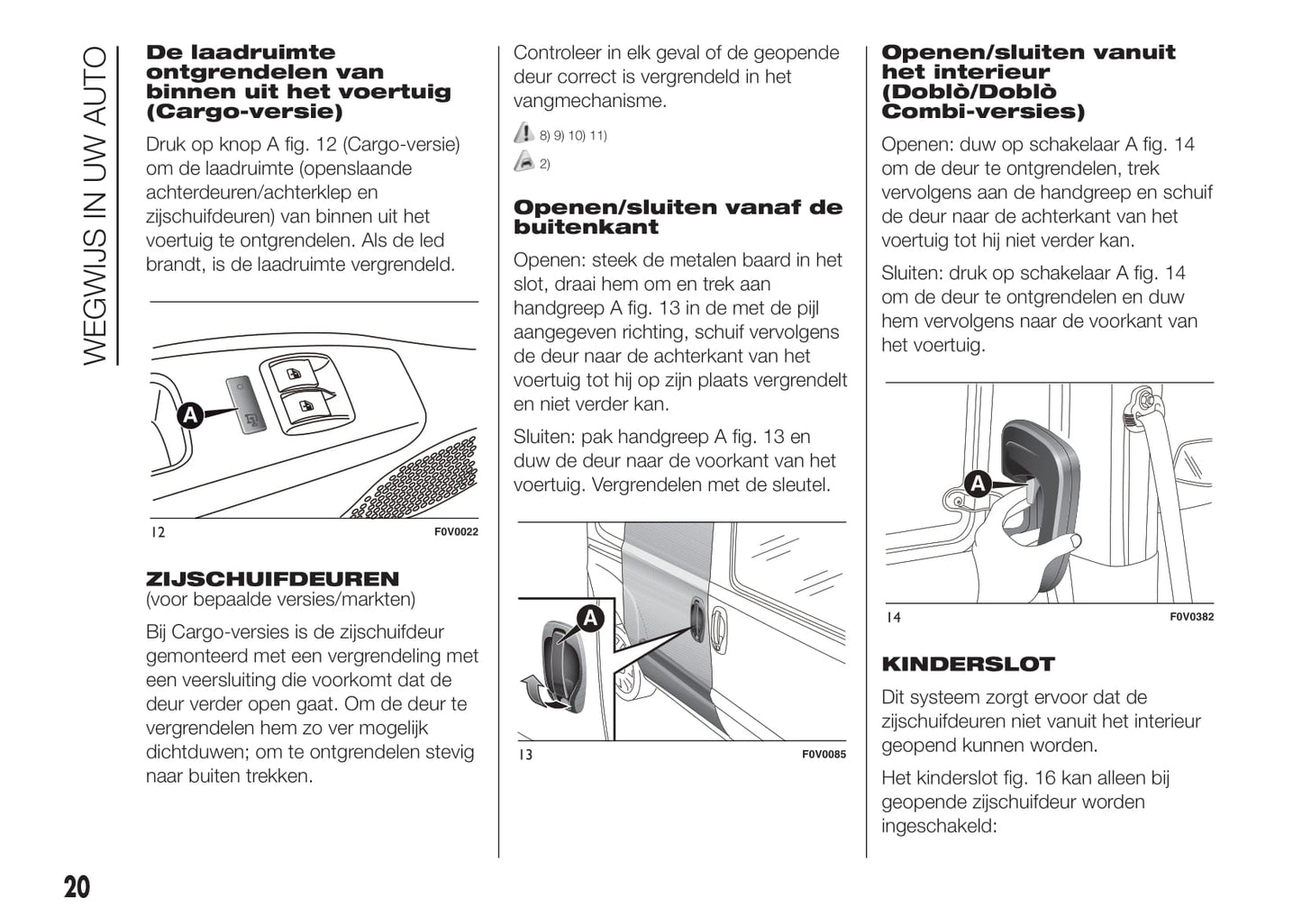 2015-2016 Fiat Doblò Owner's Manual | Dutch