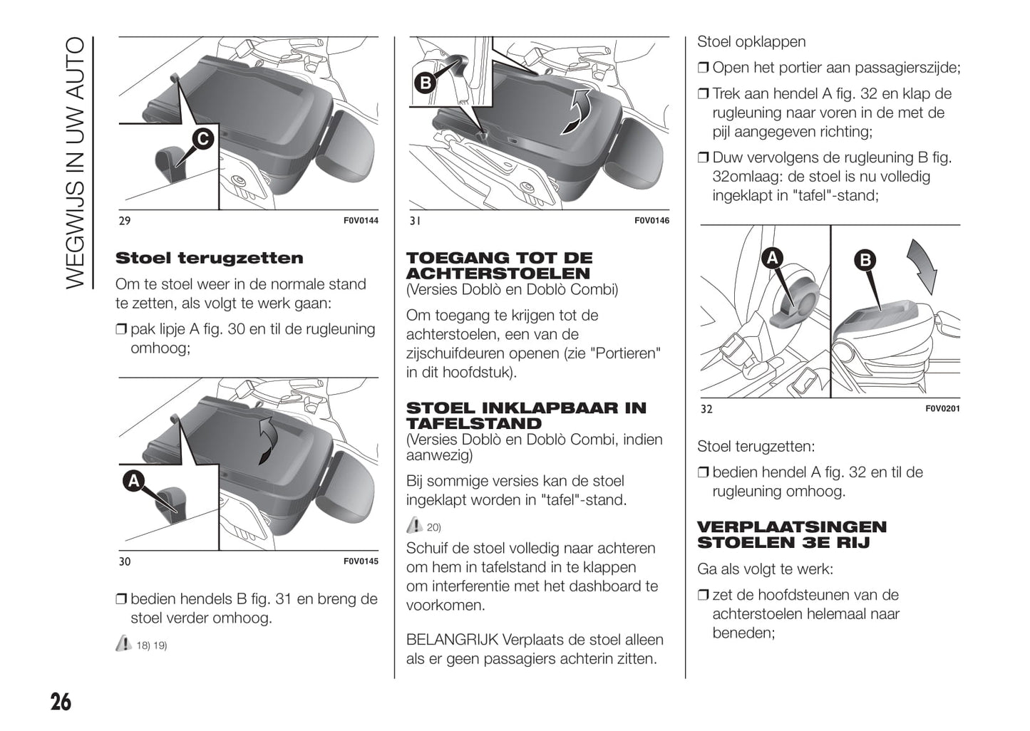 2015-2016 Fiat Doblò Owner's Manual | Dutch