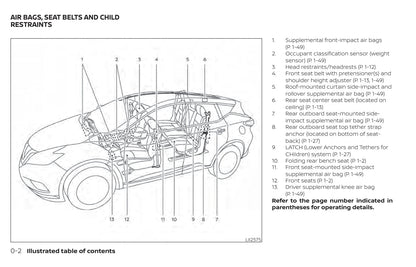 2020 Nissan Murano Gebruikershandleiding | Engels