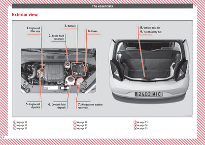 2012-2019 Seat Mii Owner's Manual | English