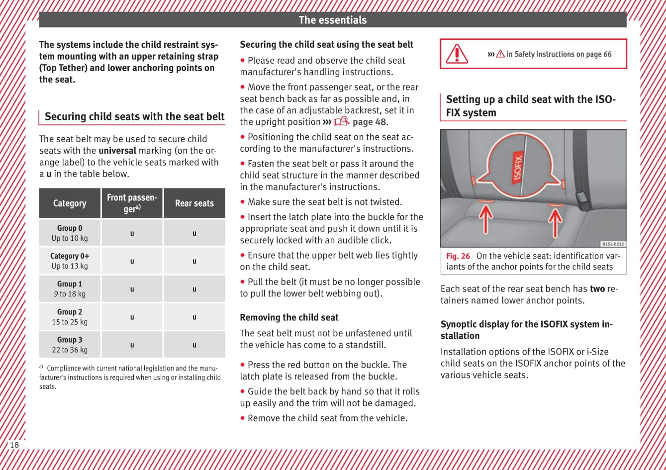 2012-2019 Seat Mii Owner's Manual | English