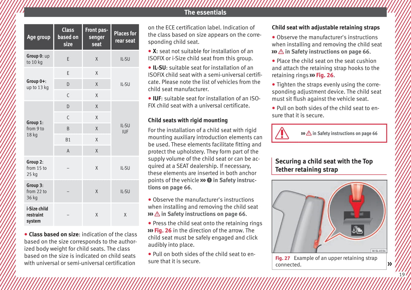 2016-2017 Seat Mii Owner's Manual | English