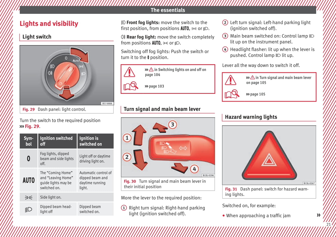 2012-2019 Seat Mii Owner's Manual | English