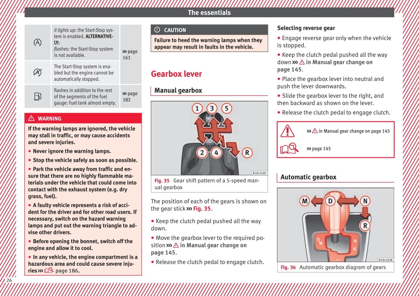 2012-2019 Seat Mii Owner's Manual | English