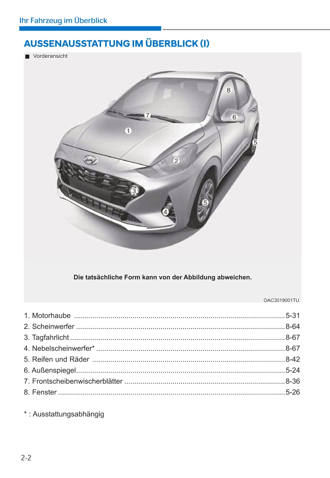 2020-2023 Hyundai i10 Gebruikershandleiding | Duits