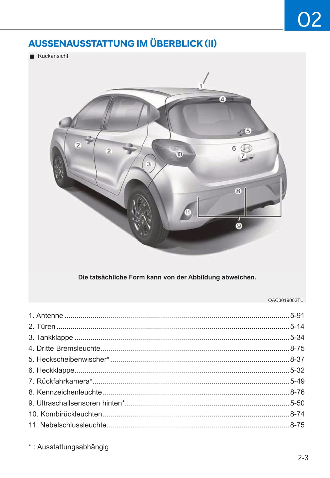 2020-2023 Hyundai i10 Gebruikershandleiding | Duits