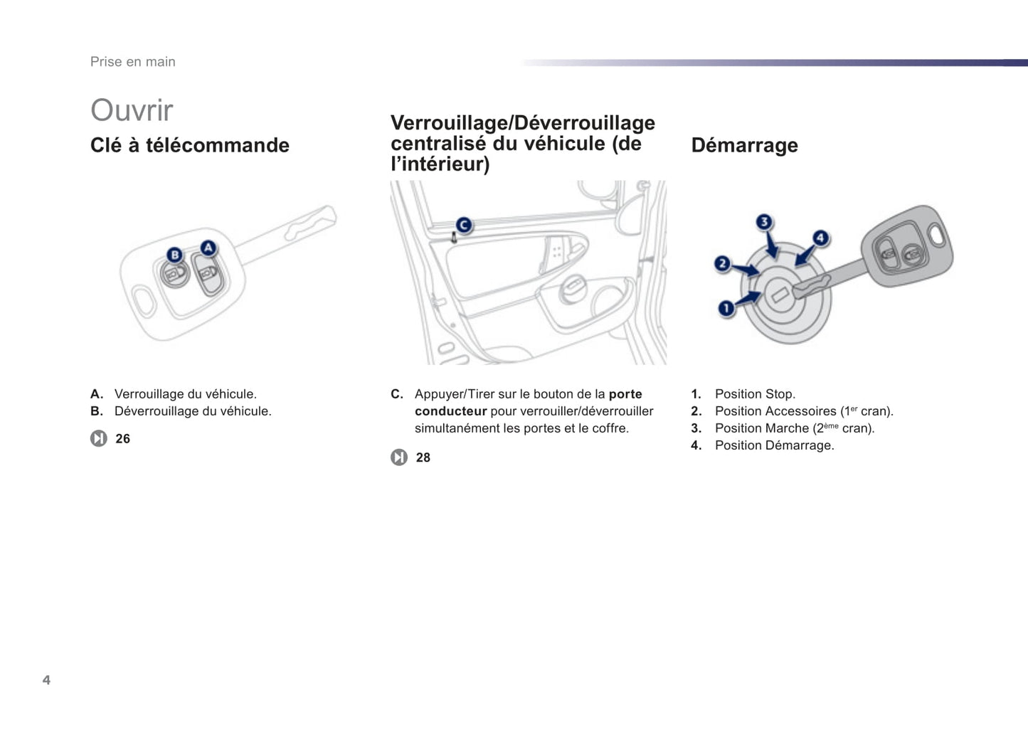 2012-2014 Peugeot 107 Gebruikershandleiding | Frans