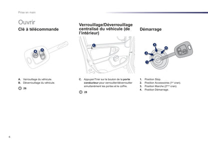 2012-2014 Peugeot 107 Gebruikershandleiding | Frans