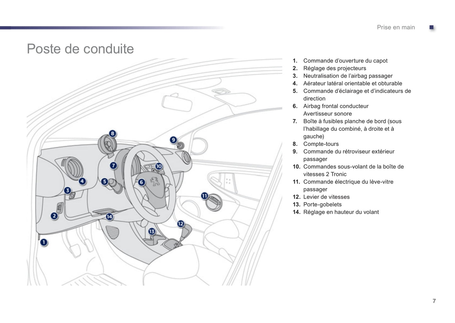 2012-2014 Peugeot 107 Gebruikershandleiding | Frans