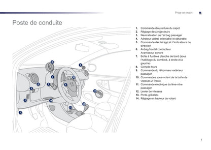 2012-2014 Peugeot 107 Gebruikershandleiding | Frans