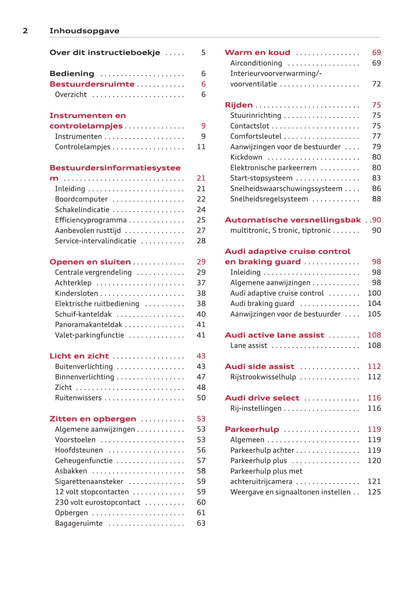 2011-2016 Audi A5/S5 Gebruikershandleiding | Nederlands