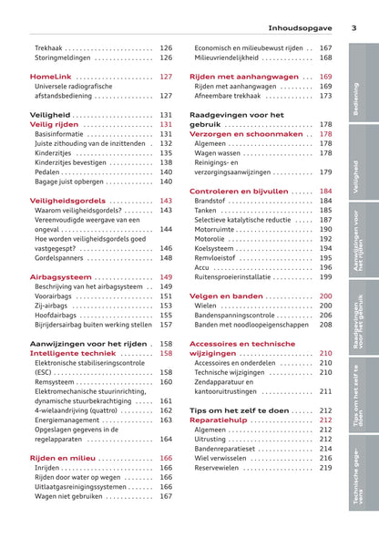 2011-2016 Audi A5/S5 Owner's Manual | Dutch