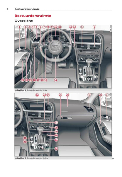 2011-2016 Audi A5/S5 Owner's Manual | Dutch