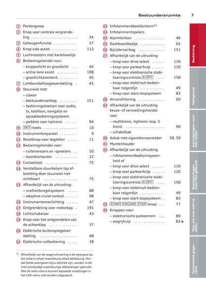 2011-2016 Audi A5/S5 Owner's Manual | Dutch