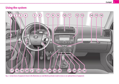 2004-2009 Skoda Octavia Bedienungsanleitung | Englisch