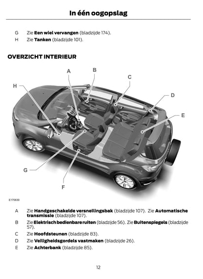 2014-2015 Ford EcoSport Owner's Manual | Dutch