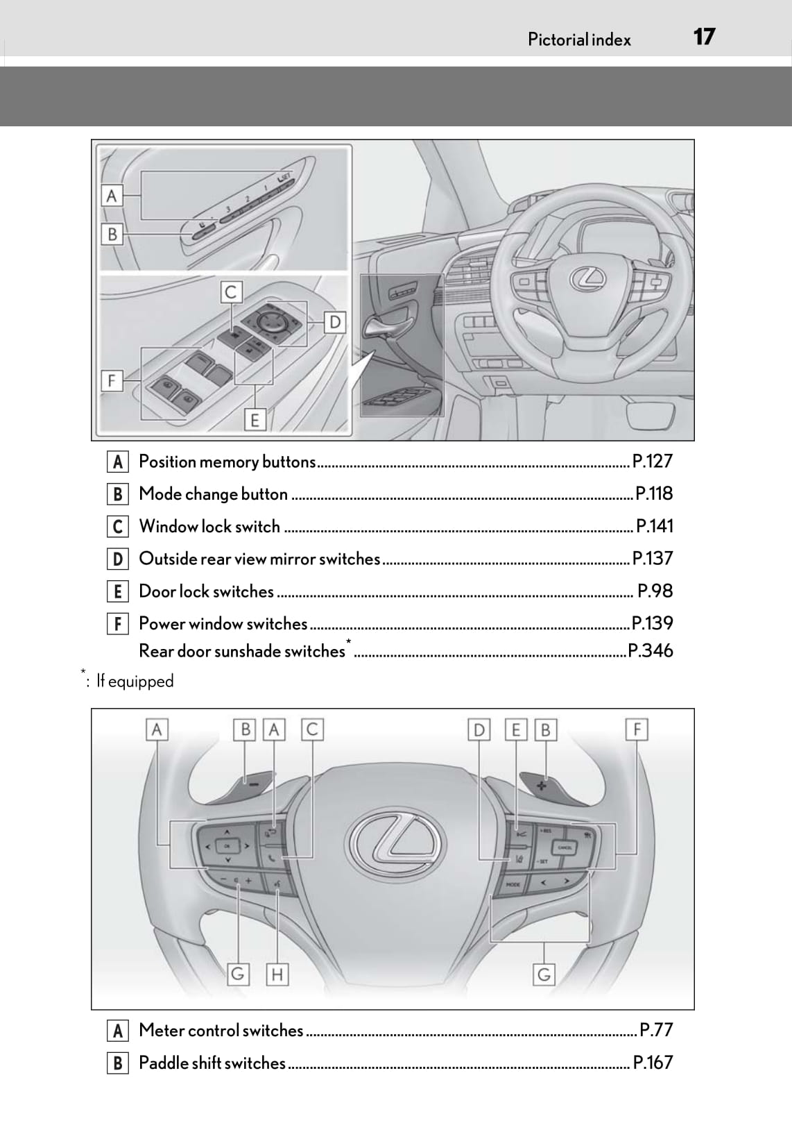 2018 Lexus LS 500 Owner's Manual | English