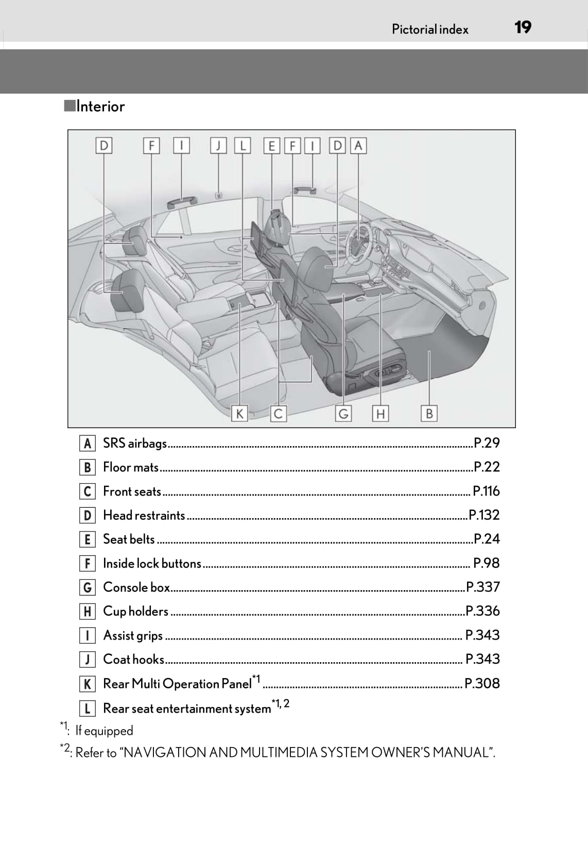 2018 Lexus LS 500 Owner's Manual | English