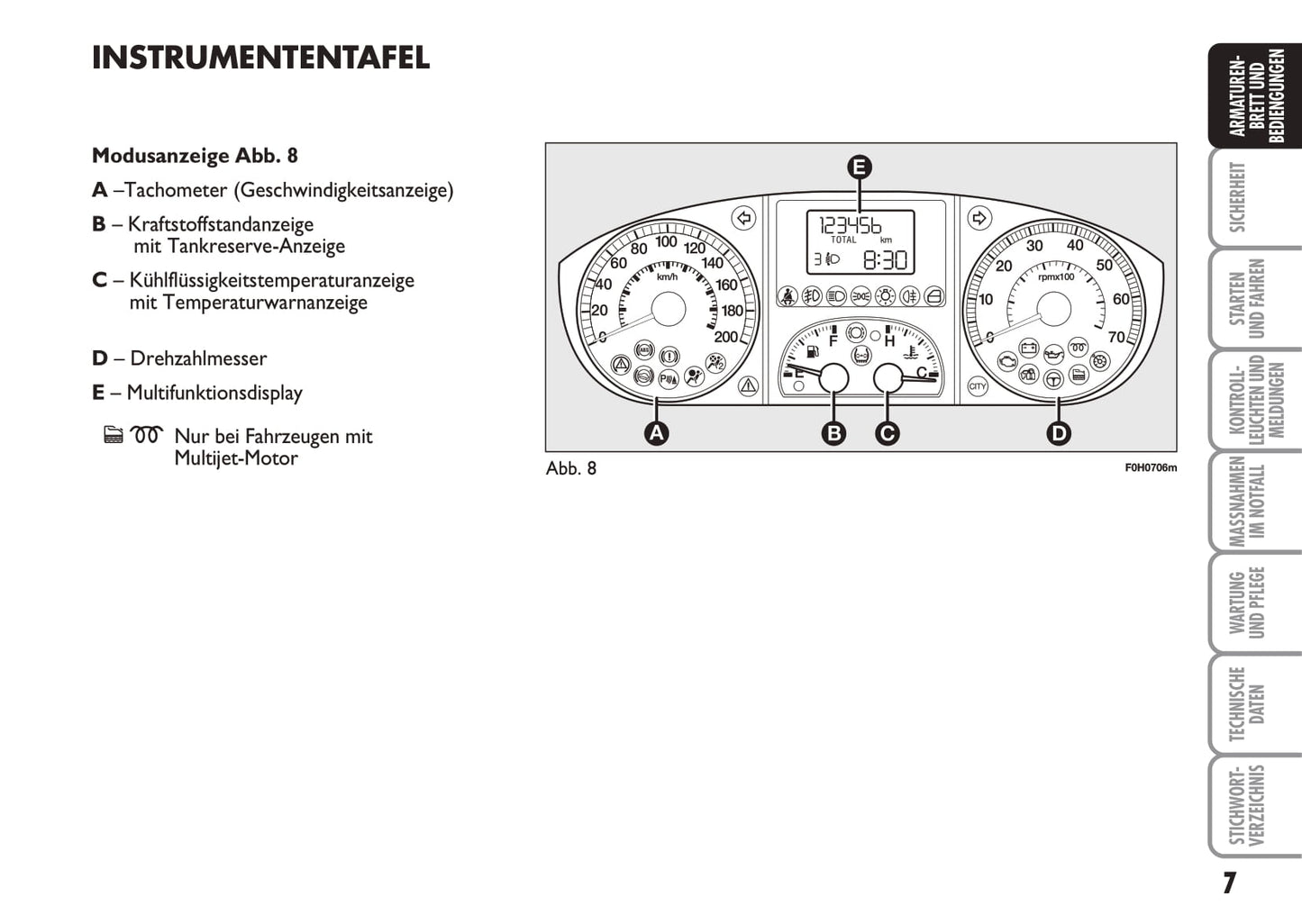 2010-2011 Fiat Idea Gebruikershandleiding | Duits