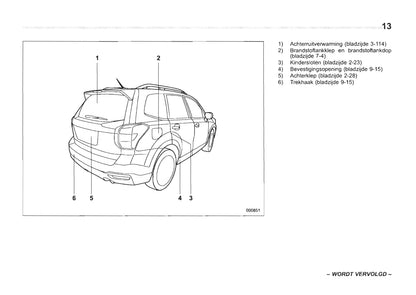 2013-2014 Subaru Forester Gebruikershandleiding | Nederlands