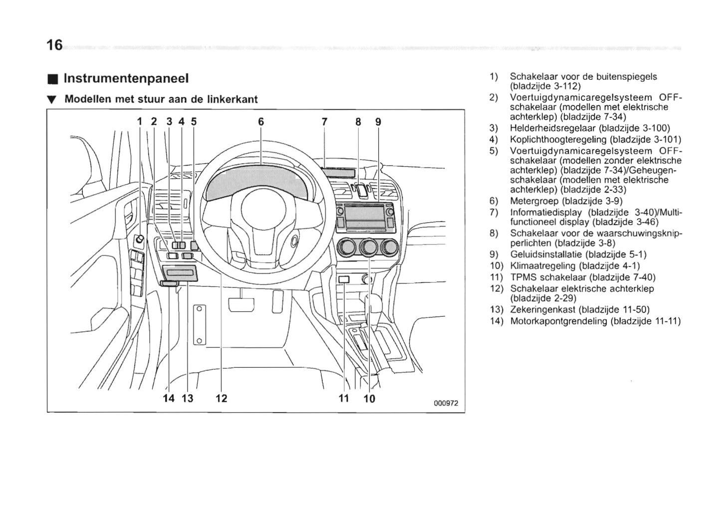 2013-2014 Subaru Forester Owner's Manual | Dutch