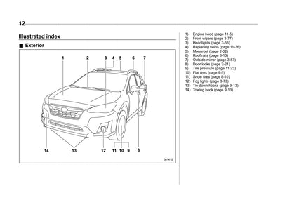 2018 Subaru Crosstrek Owner's Manual | English