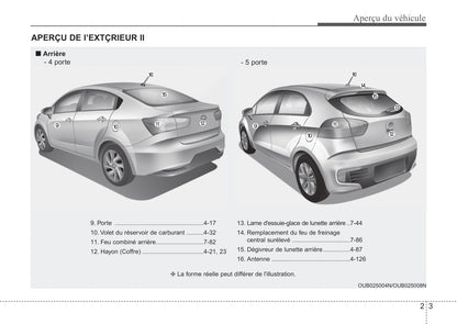 2016 Kia Rio Bedienungsanleitung | Französisch