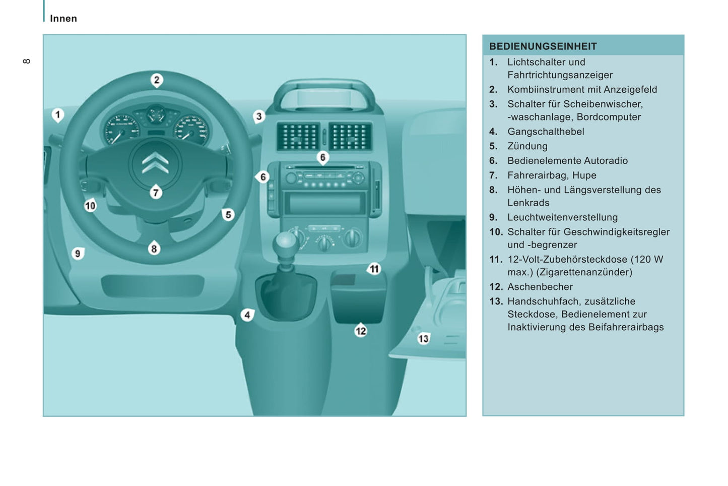2011-2012 Citroën Jumpy Owner's Manual | German