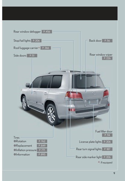 2014 Lexus LX 570 Gebruikershandleiding | Engels