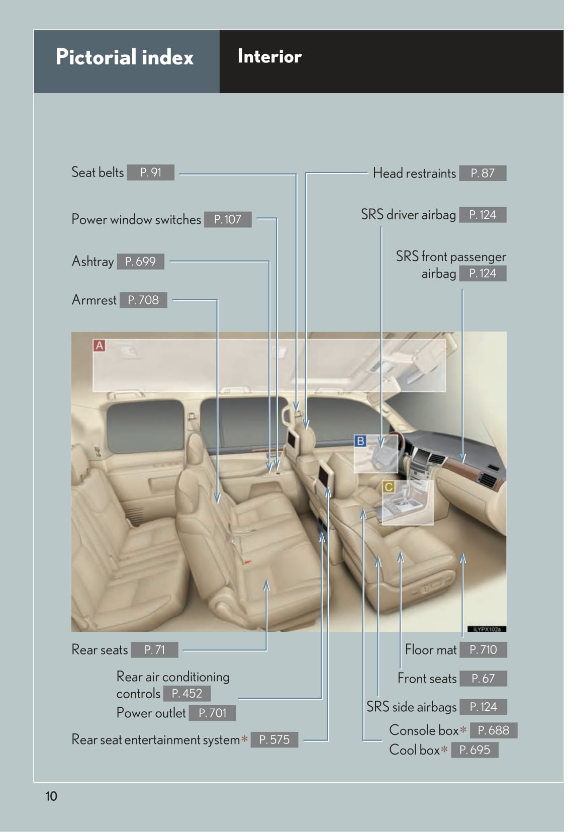 2012-2014 Lexus LX 570 Gebruikershandleiding | Engels