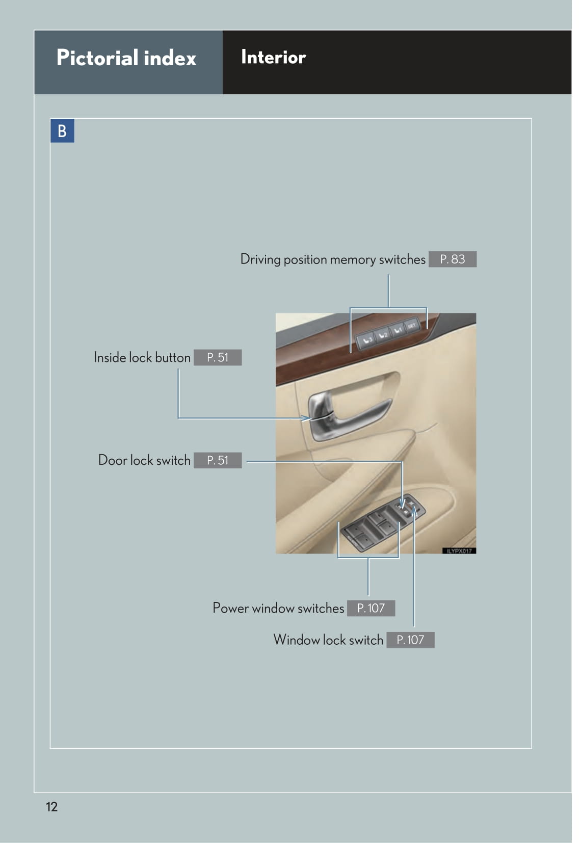 2014 Lexus LX 570 Gebruikershandleiding | Engels