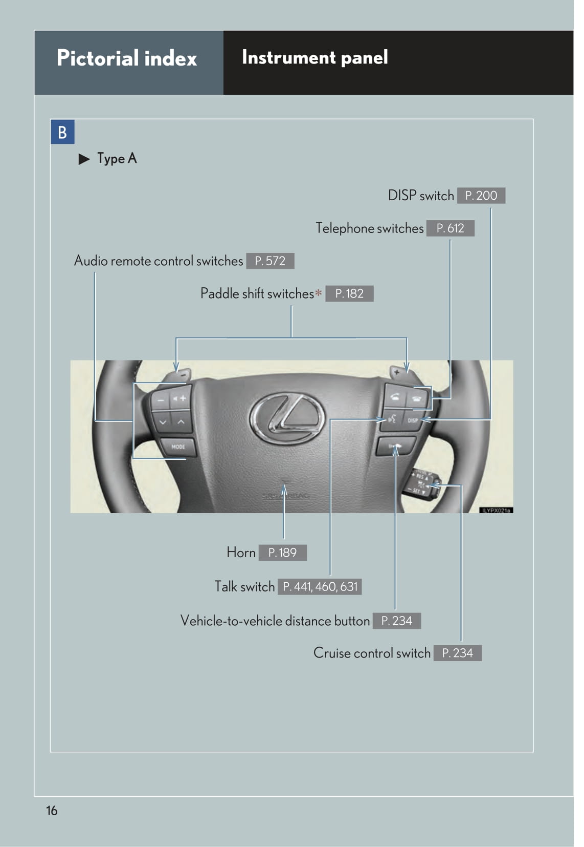 2014 Lexus LX 570 Gebruikershandleiding | Engels