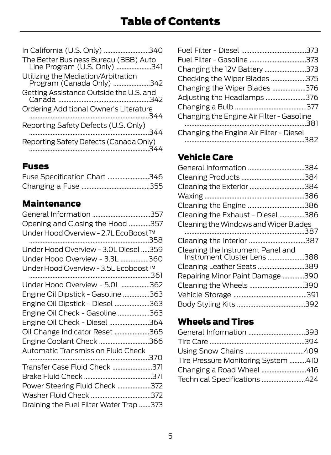2020 Ford F-150 Gebruikershandleiding | Engels