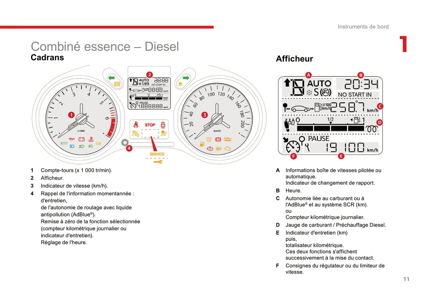 2017 Citroën C-Elysée Owner's Manual | French