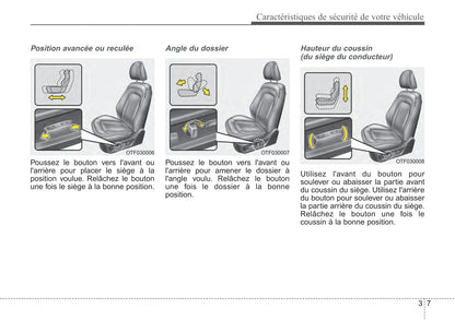 2014 Kia Optima Owner's Manual | French