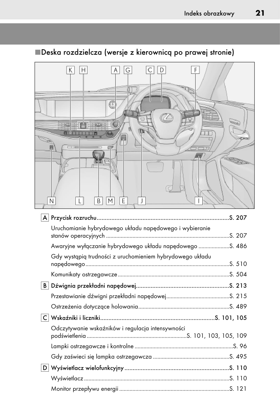 2018-2019 Lexus LS Gebruikershandleiding | Pools