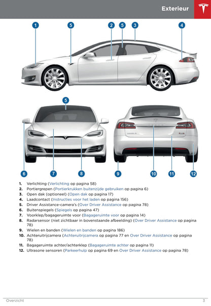 2016-2019 Tesla Model S Gebruikershandleiding | Nederlands