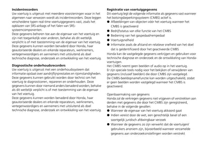 2021-2023 Honda HR-V Gebruikershandleiding | Nederlands