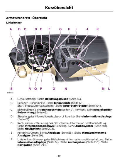 2015-2016 Ford Tourneo Custom / Transit Custom Gebruikershandleiding | Duits