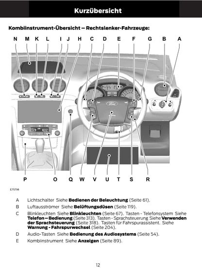 1997-2008 Ford Ka Bedienungsanleitung | Deutsch