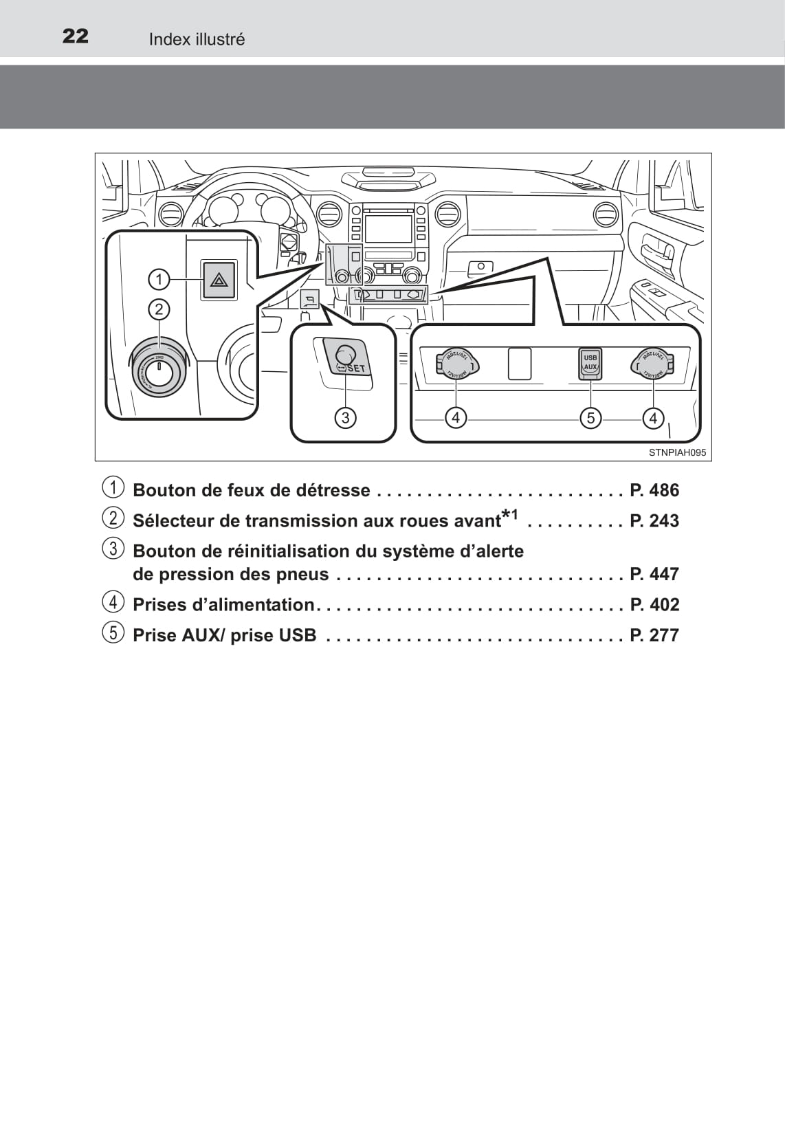 2017 Toyota Tundra Owner's Manual | French