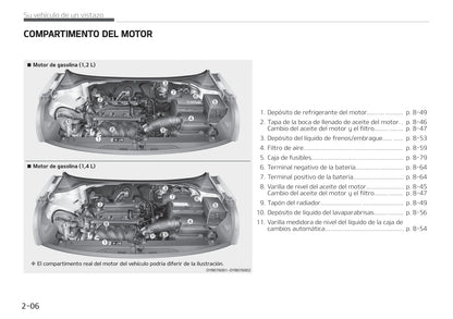2017-2018 Kia Stonic Owner's Manual | Spanish