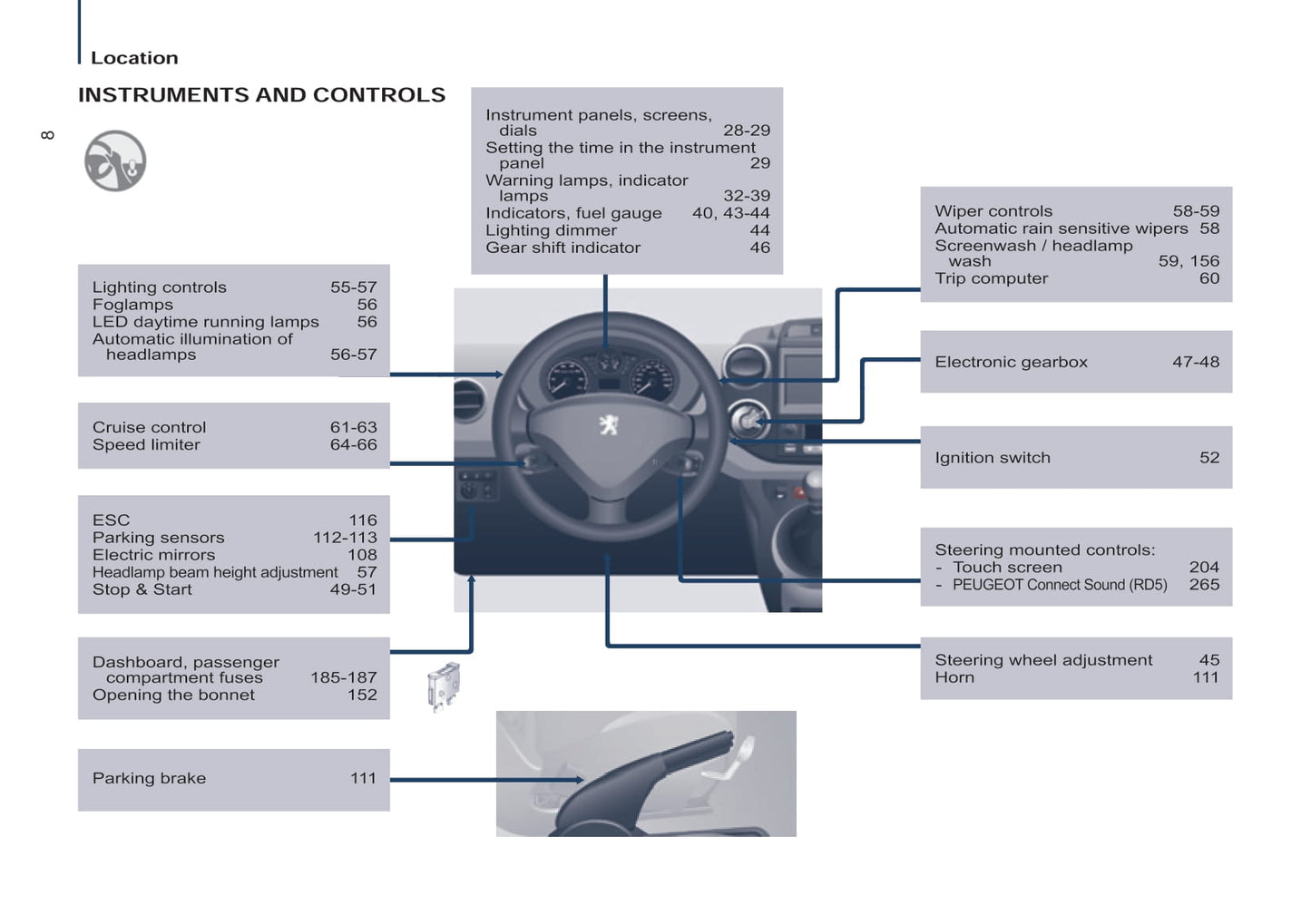 2015 Peugeot Partner Tepee Gebruikershandleiding | Engels