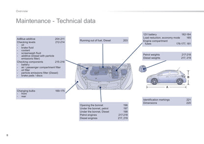 2014-2015 Peugeot 208 Gebruikershandleiding | Engels